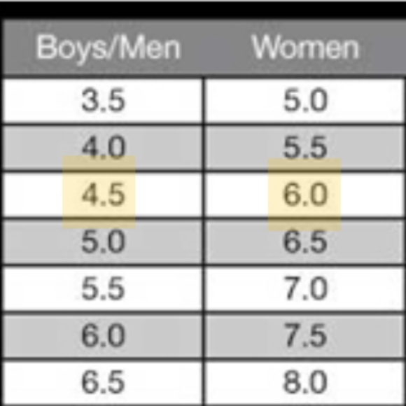 NWT adidas NMD_R1 Running Workout Shoes - Picture 8 of 8